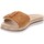 Topánky Žena Šľapky Inblu SA000042 Béžová