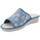 Topánky Žena Papuče Axa -18834A Modrá