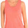 Oblečenie Žena Tielka a tričká bez rukávov Desigual 73T2EX1-7062 Ružová