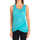 Oblečenie Žena Tielka a tričká bez rukávov Desigual 73T2EX1-4164 Modrá