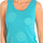 Oblečenie Žena Tielka a tričká bez rukávov Desigual 73T2EX1-4164 Modrá