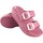 Topánky Žena Univerzálna športová obuv Kelara Plážová dáma  23038 ružová Ružová
