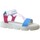 Topánky Sandále Titanitos 27534-24 Modrá