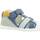 Topánky Chlapec Sandále Biomecanics 232124B Modrá
