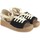 Topánky Žena Univerzálna športová obuv Duendy Dámske sandále  3505 čierne Čierna