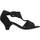 Topánky Žena Sandále Chika 10 138155 Čierna