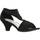 Topánky Žena Sandále Chika 10 138155 Čierna