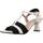 Topánky Žena Sandále Dibia 10255 2D Čierna