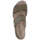 Topánky Žena Športové sandále Caprice  Zelená
