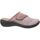 Topánky Žena Nazuvky Westland Korsika 348 Ružová