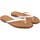 Topánky Žena Univerzálna športová obuv Bienve Dámske sandále  1202 biele Biela