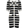 Oblečenie Žena Krátke šaty Silvian Heach GPP23246VE Čierna