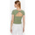 Oblečenie Žena Tričká a polokošele Guess W3GP21 KAQL2 Zelená