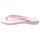 Topánky Chlapec Sandále Inblu SY000050 Ružová
