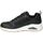 Topánky Žena Univerzálna športová obuv Skechers 155005-BKW Čierna