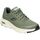 Topánky Muž Univerzálna športová obuv Skechers 232040-OLV Zelená
