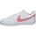 Topánky Žena Univerzálna športová obuv Nike BQ5448-124 Biela