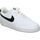 Topánky Muž Univerzálna športová obuv Nike DH2987-107 Biela