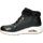 Topánky Žena Univerzálna športová obuv Skechers 310518L-BKRG Čierna