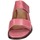 Topánky Žena Sandále Moma BC804 1GS461 Ružová