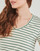Oblečenie Žena Tričká s krátkym rukávom Petit Bateau A0ACS COL V Biela / Zelená