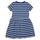 Oblečenie Dievča Krátke šaty Petit Bateau MARILYN Námornícka modrá