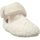 Topánky Žena Papuče Chausse Mouton Capucine Béžová