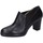 Topánky Žena Čižmičky Confort EZ425 Čierna
