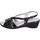 Topánky Žena Sandále Confort EZ450 Čierna