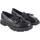 Topánky Dievča Univerzálna športová obuv Bubble Bobble Zapato niña  c781 negro Čierna