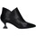 Topánky Žena Čižmičky L'amour 510 Čierna