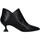 Topánky Žena Čižmičky L'amour 510 Čierna