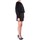 Oblečenie Žena Nohavice päťvreckové Semicouture S3WM15 Čierna