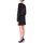 Oblečenie Žena Nohavice päťvreckové Semicouture S3W001 Čierna