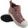 Topánky Dievča Univerzálna športová obuv Xti Lona niña  150644 salmon Ružová