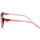 Hodinky & Bižutéria Žena Slnečné okuliare The Attico Occhiali da Sole  X Linda Farrow Dora 32C10 Ružová