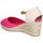 Topánky Žena Sandále Refresh 170743 Ružová