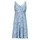 Oblečenie Žena Krátke šaty Patagonia Womens Amber Dawn Dress Modrá