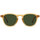 Hodinky & Bižutéria Slnečné okuliare David Beckham Occhiali da Sole  DB1114/S GYG Žltá