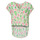 Oblečenie Žena Blúzky Les Petites Bombes IBOS Zelená / Ružová / Biela