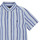 Oblečenie Chlapec Košele s krátkym rukávom Polo Ralph Lauren 323934866001 Modrá / Modrá / Biela