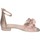 Topánky Žena Sandále Geox EY04 Ružová