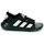 Topánky Deti Sandále Adidas Sportswear ALTASWIM 2.0 C Čierna