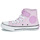 Topánky Dievča Členkové tenisky Converse CHUCK TAYLOR ALL STAR BUBBLE STRAP 1V Ružová