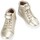 Topánky Čižmy Mayoral 27647-18 Zlatá