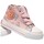 Topánky Módne tenisky Conguitos 27972-18 Ružová