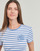 Oblečenie Žena Tričká s krátkym rukávom Lauren Ralph Lauren ALLI-SHORT SLEEVE-T-SHIRT Biela / Modrá