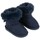 Topánky Čižmy Conguitos 27957-18 Námornícka modrá