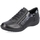 Topánky Žena Mokasíny Remonte R7679 Čierna