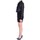 Oblečenie Žena Košele a blúzky Semicouture S3WA15 Čierna